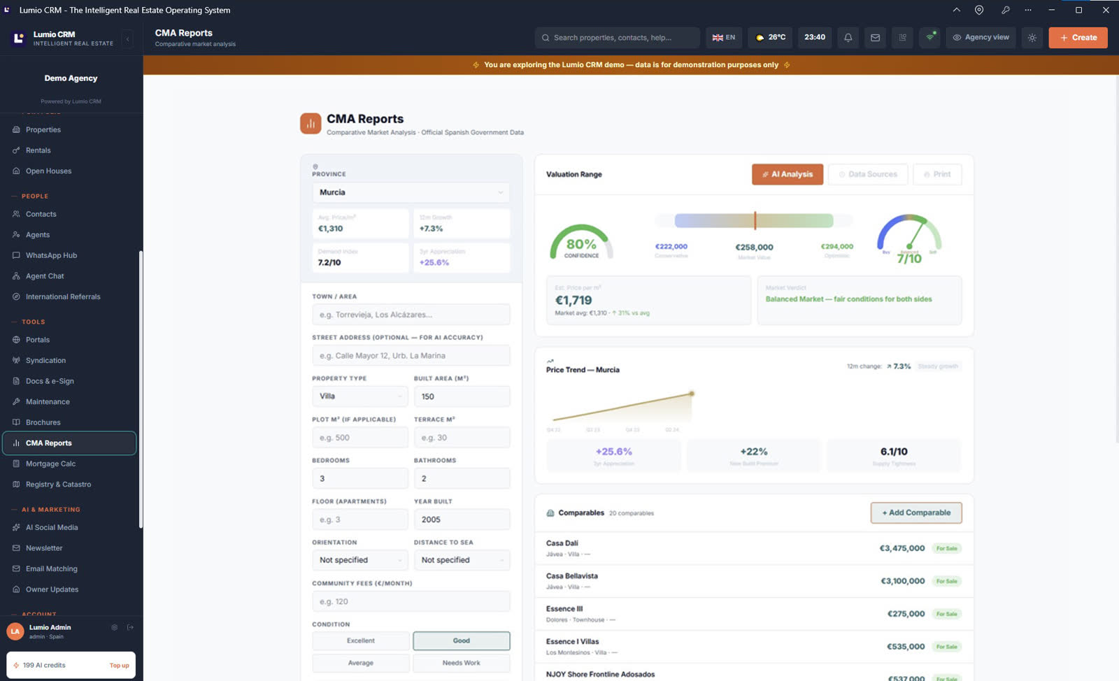 CMA valuation report with market data